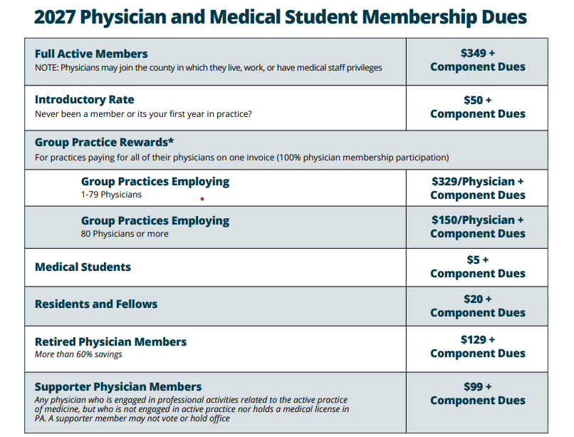 2027 PAMED Membership Dues 2027 PAMED Membership Dues