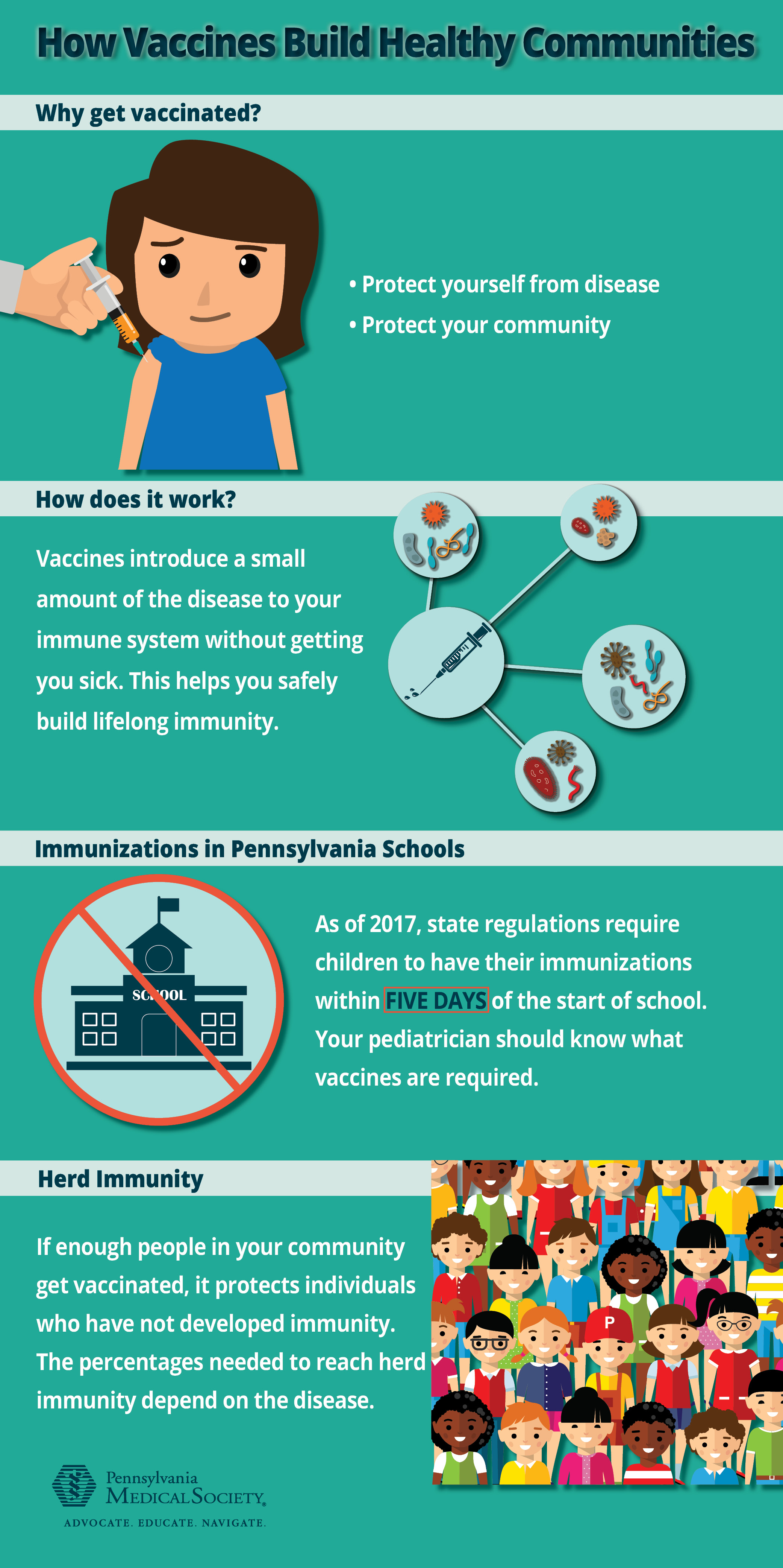 707_Vaccine Infographic - FINAL