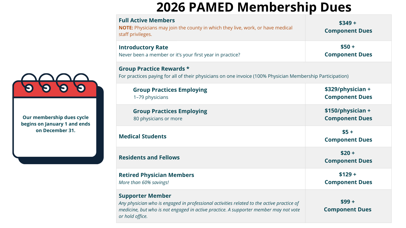 2025 Physician and Medical Student Membership Dues Full Active Members NOTE Physicians may join the county in which they live, work, or have medical staff privileges. $349 + Component Dues Introdu