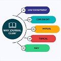 journalclub