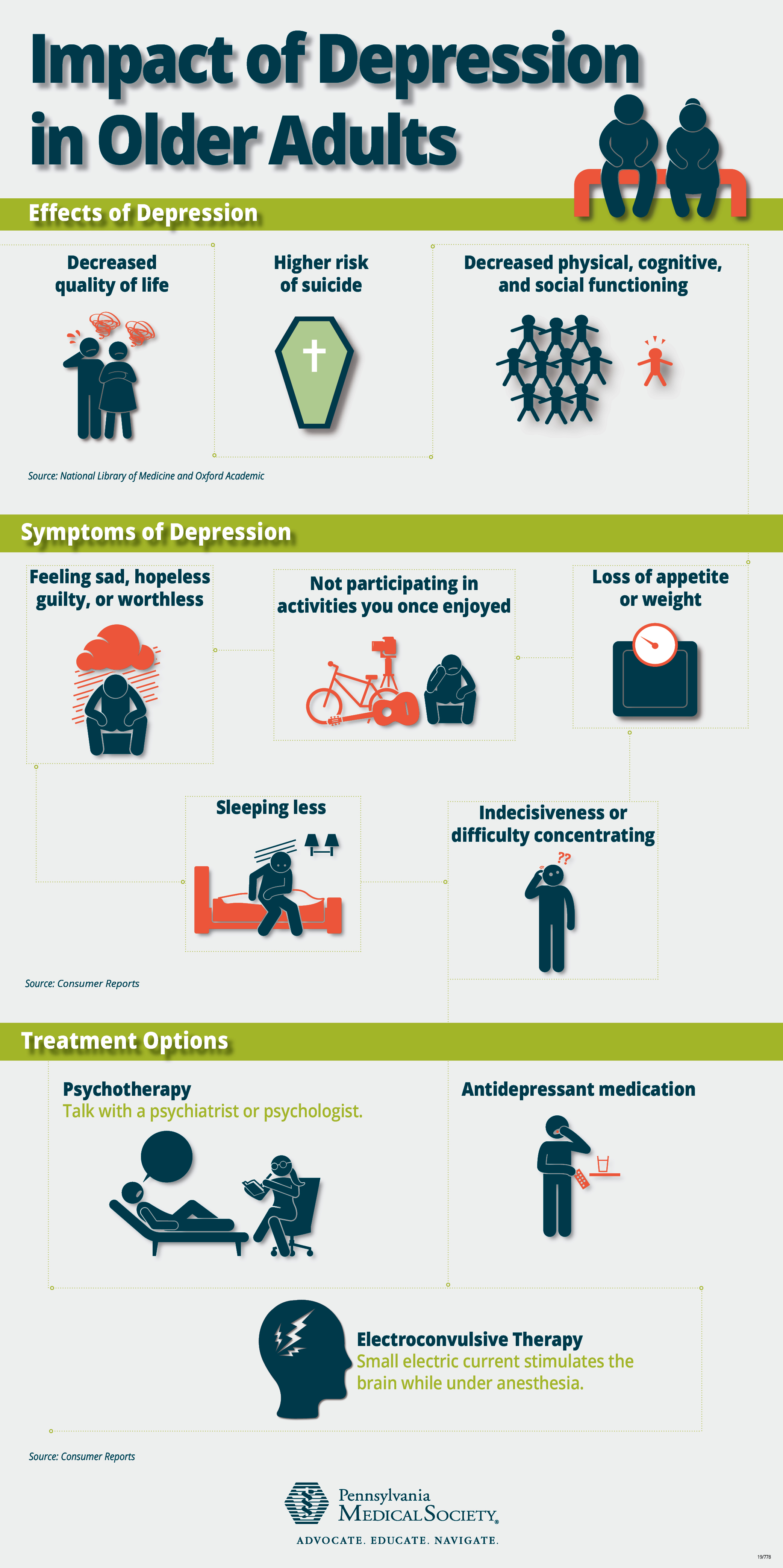 778_Depression in Older Adults Infographics PRINT